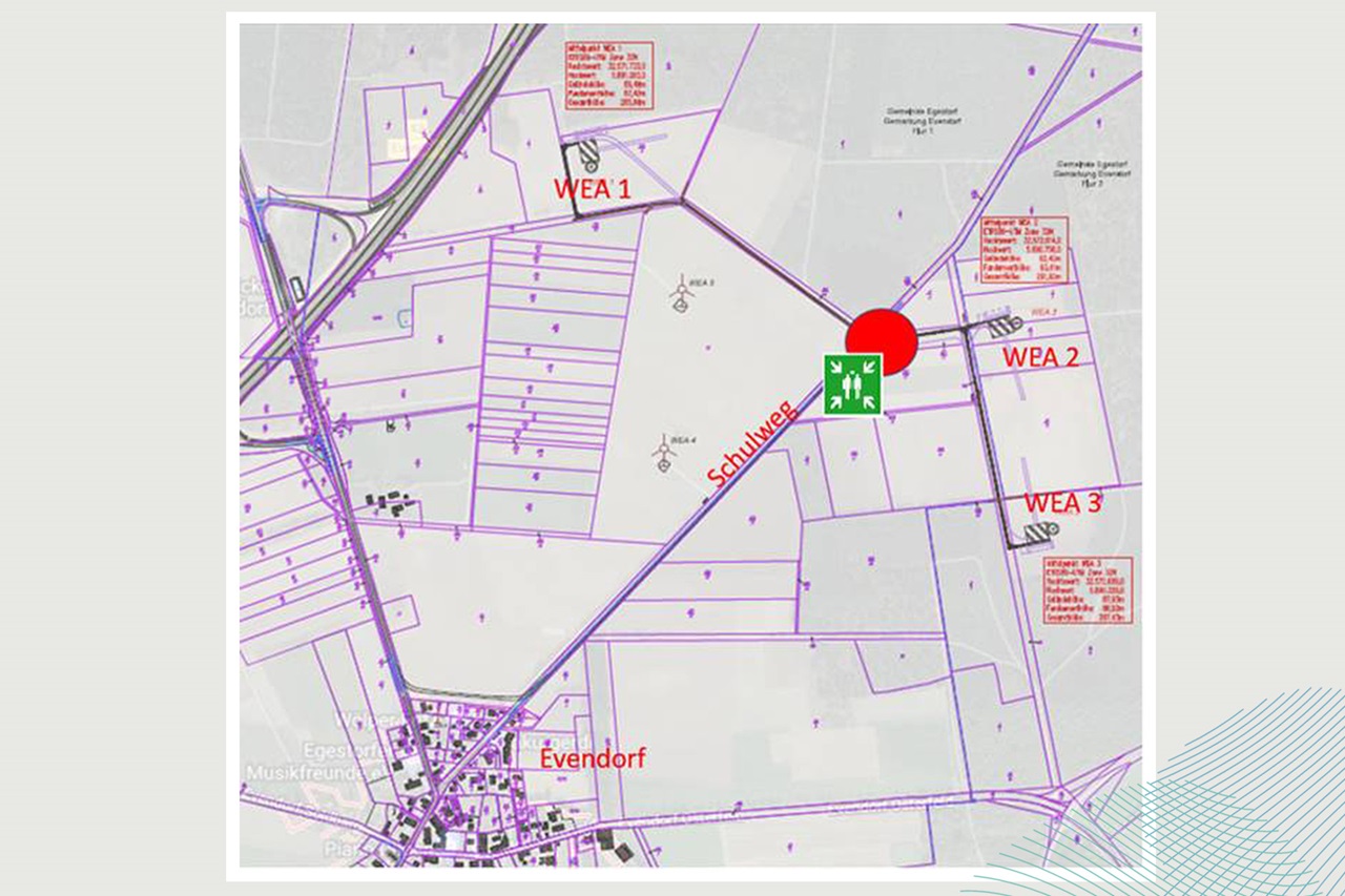 A map shows wind turbines (WEA 1, 2, 3, 4) near Evendorf, with a school route highlighted.