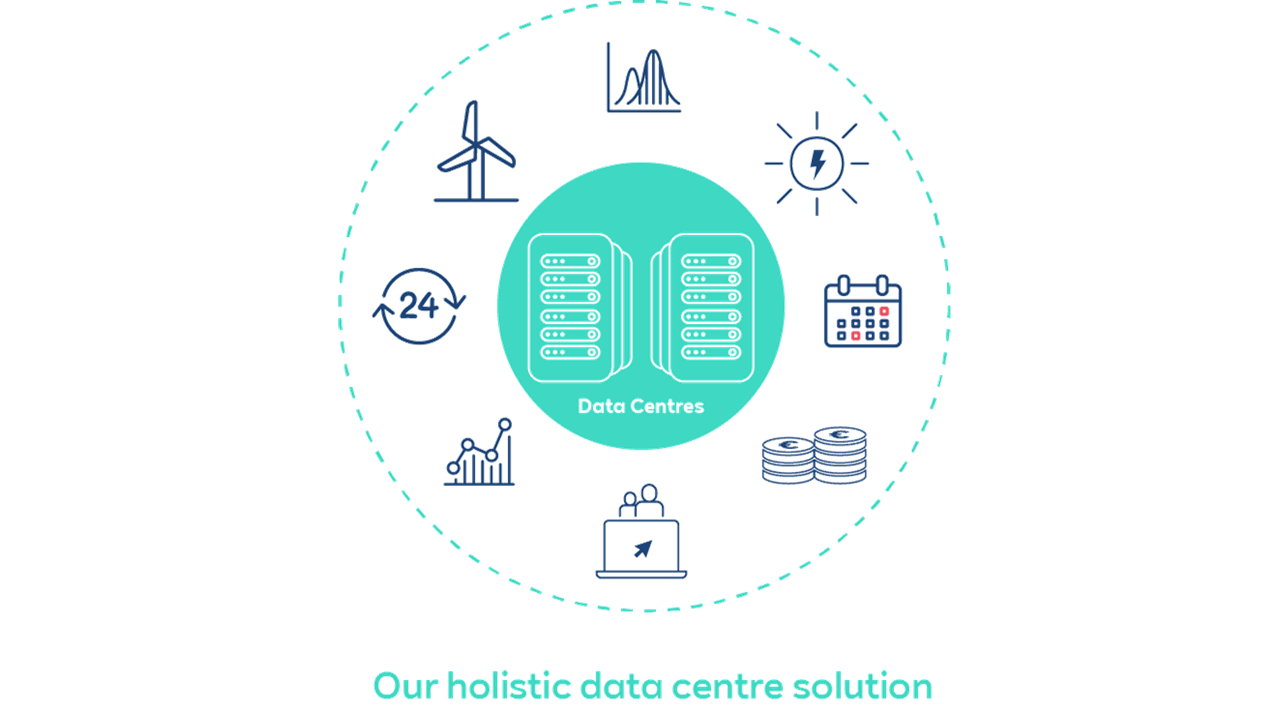 A circular design featuring various icons related to data centres, with a central focus on servers, highlighting 24/7 service and analytics.