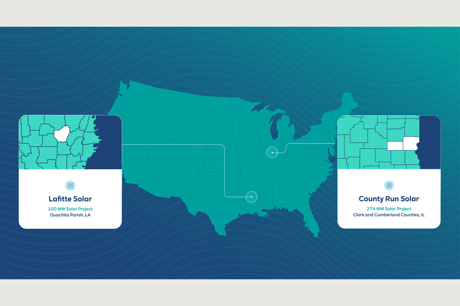 Map of the USA featuring two solar projects: Lafitte Solar in Louisiana and County Run Solar in Illinois.