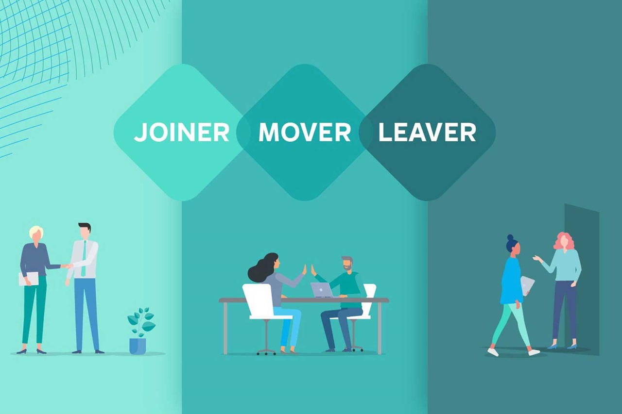 An illustration depicting three concepts: Joiner, Mover, and Leaver, with people interacting in various settings.