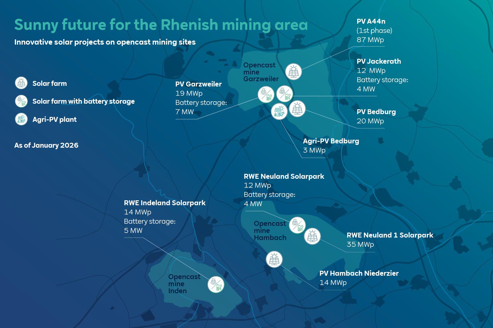 Map of solar projects in the Rhenish mining area, highlighting various solar farms and their capacities as of January 2026.
