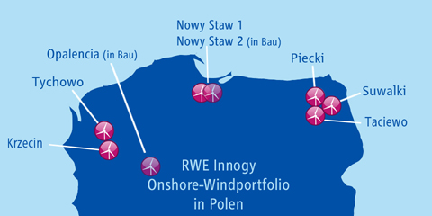 RWE Innogy Onshore-Windportfolio in Polen