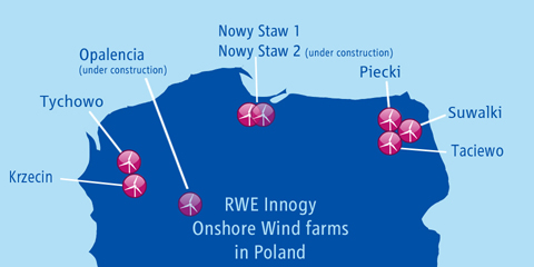 RWE Innogy Onshore wind farms in Poland